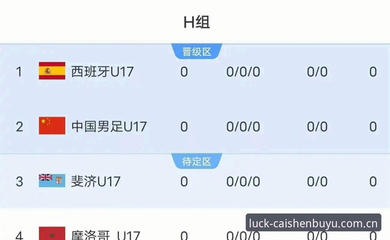 资深用户分享：U17世界杯抽签结果揭晓，在财神捕鱼乐趣中感受赛事激情